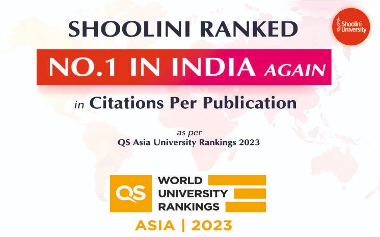            No  in citations per publications   QS Rankings     .jpeg